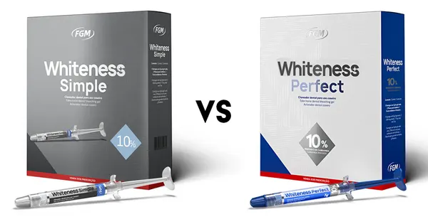 Whiteness Simple vs Whiteness Perfect