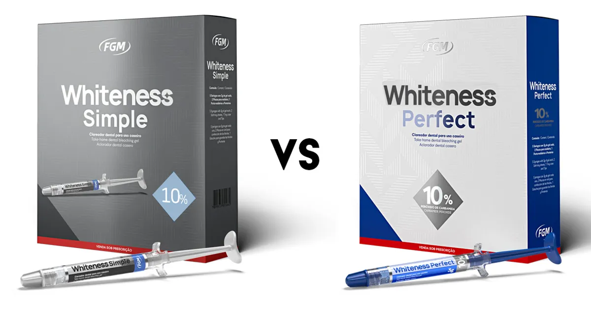 Whiteness Simple vs Whiteness Perfect